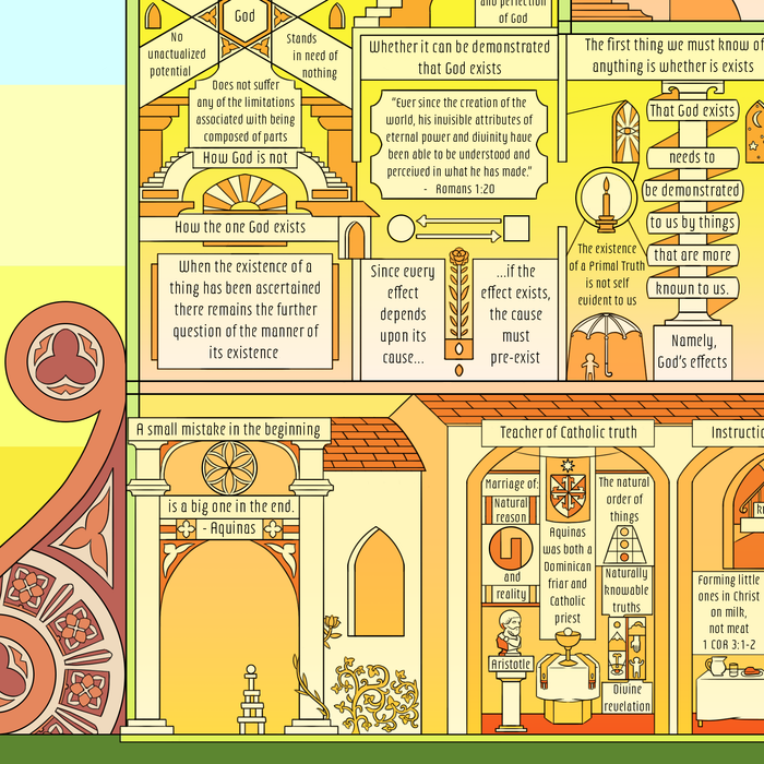 Summa Theologica Cathedral Art Print, Framed 24x36