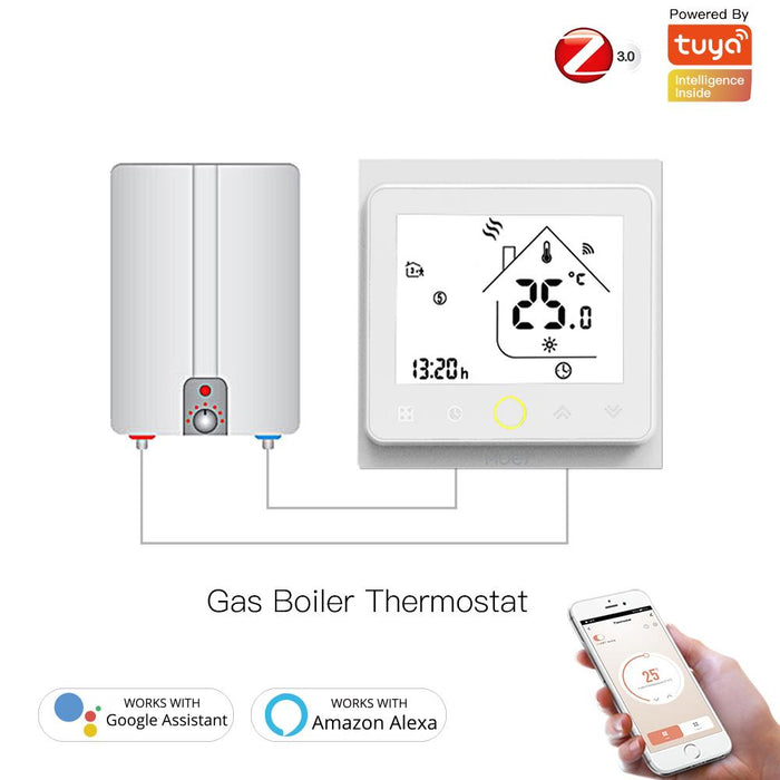 【GC】Zigbee Water/Gas Boiler / White / Thermostat Only