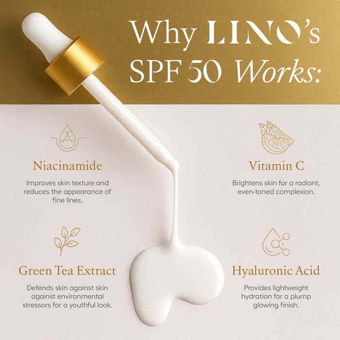 Lino skincare product with dropper and text explaining SPF 50 ingredients on a gold and white background