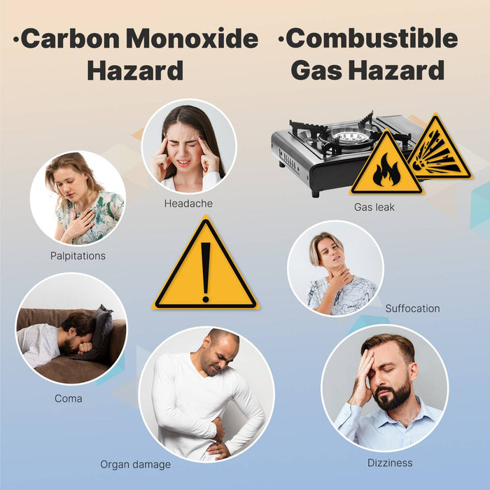 Carbon Monoxide & Natural Gas Detector Plug in, 4 in 1 Temperature Humidity Sensor Built-in Alarm Sound Warning(Non-Smart)