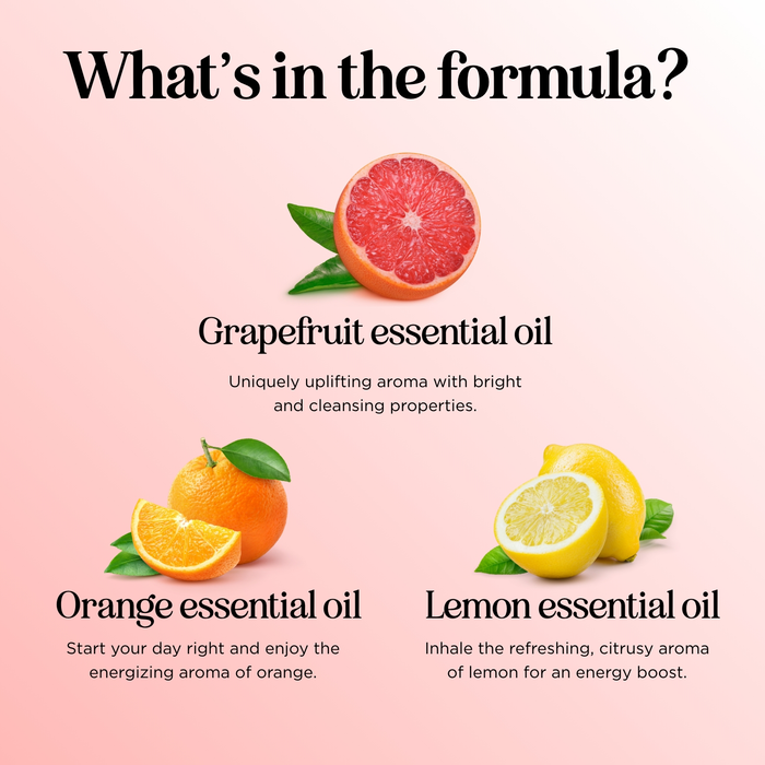 Energize Essential Oil Blend