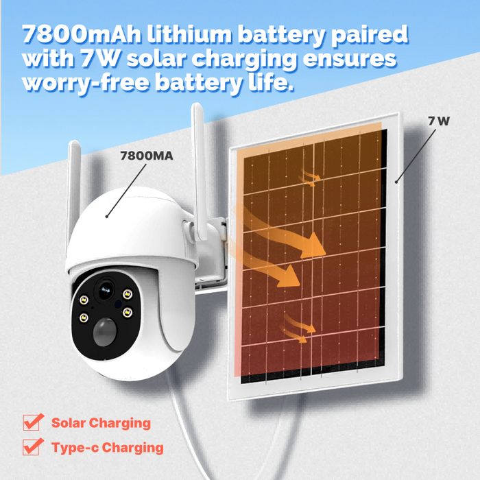 MOES 4G Solar Outdoor Security Camera,Lifetime Free Unlimited Data,360°PTZ,No SIM Required(US Version)