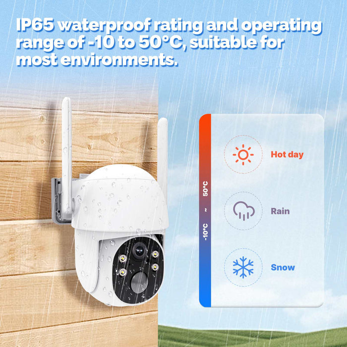 MOES 4G Solar Outdoor Security Camera,Lifetime Free Unlimited Data,360°PTZ,No SIM Required(US Version)