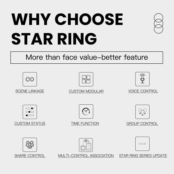 MOES New Star Ring Smart ZigBee3.0 Push Button Switch Embedded Light Touch Switch - MOES