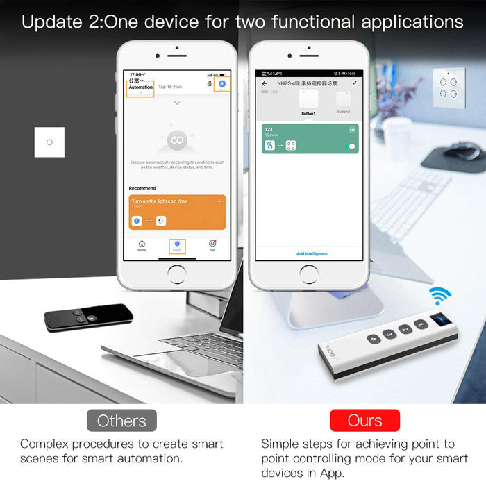 Tuya Smart Life ZigBee Smart Home Wireless Switch 4 Gang Remote Point to Point Control - MOES