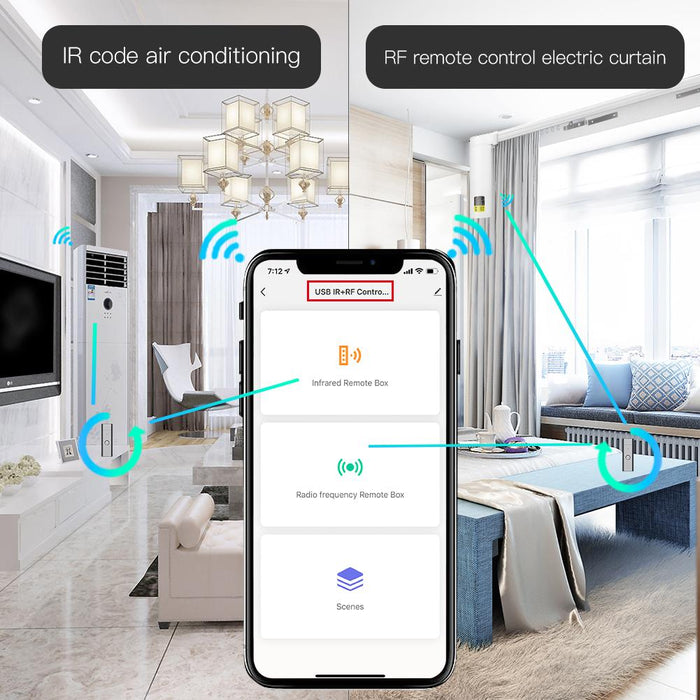 Tuya Smart Infrared WiFi Remote Controller Wireless USB IR+RF Controller for TV Fan Smart Home Automation Support Alexa Google Home - Moes