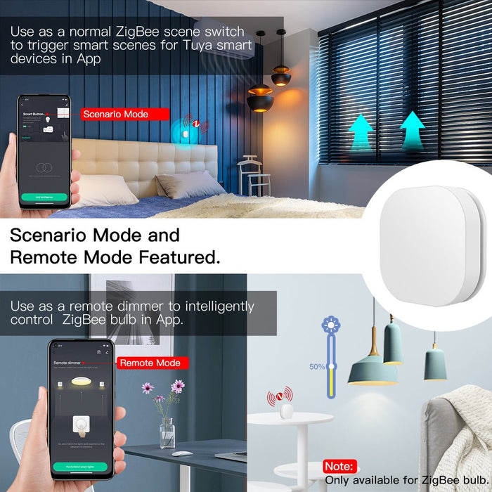 Tuya ZigBee Smart Button Switch Wireless Remote One Key Control Scene Switch Button Controller Multi-scene Linkage Smart Switch Battery Powered Automation Scenario - MOES