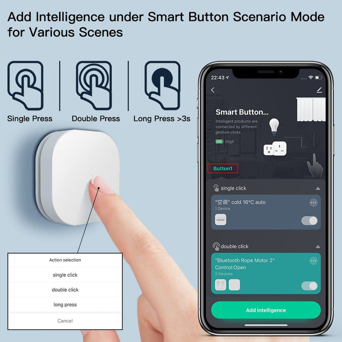 Tuya ZigBee Smart Button Switch Wireless Remote One Key Control Scene Switch Button Controller Multi-scene Linkage Smart Switch Battery Powered Automation Scenario - MOES