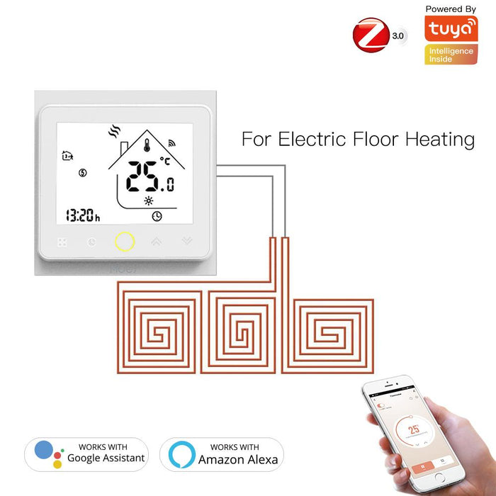 【GB】Zigbee Electric Floor Heating / White / Thermostat Only