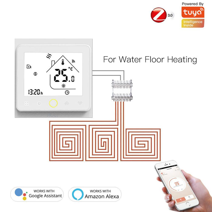 【GA】Zigbee Water Floor Heating / White / Thermostat Only